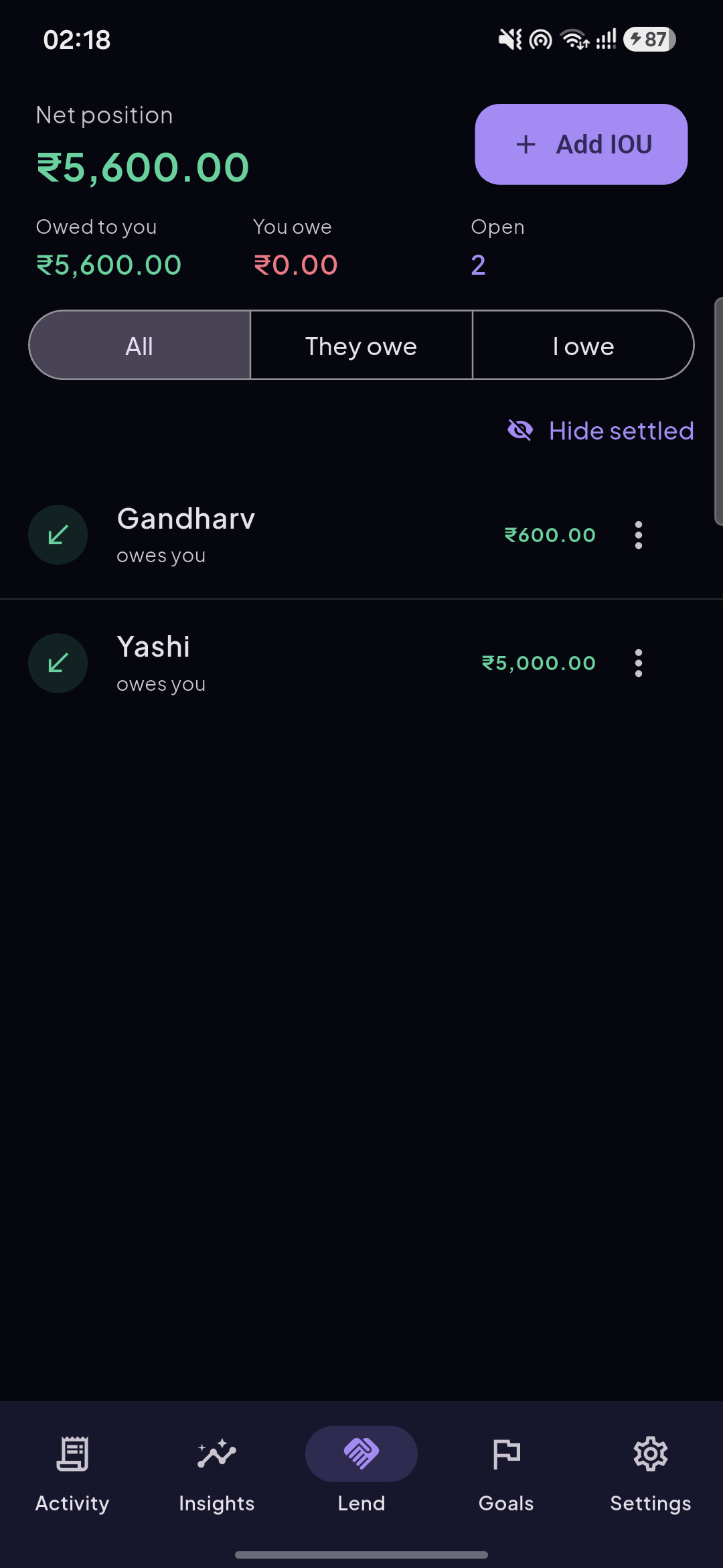 Potnis's Lend screen, tracking money owed to and by the user